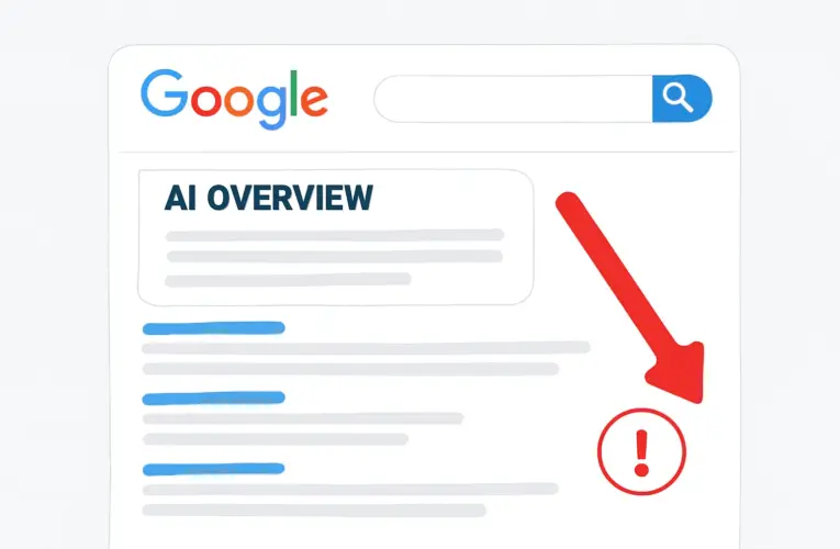 The Great Decoupling of Google Search: A Shift from Clicks to Impressions