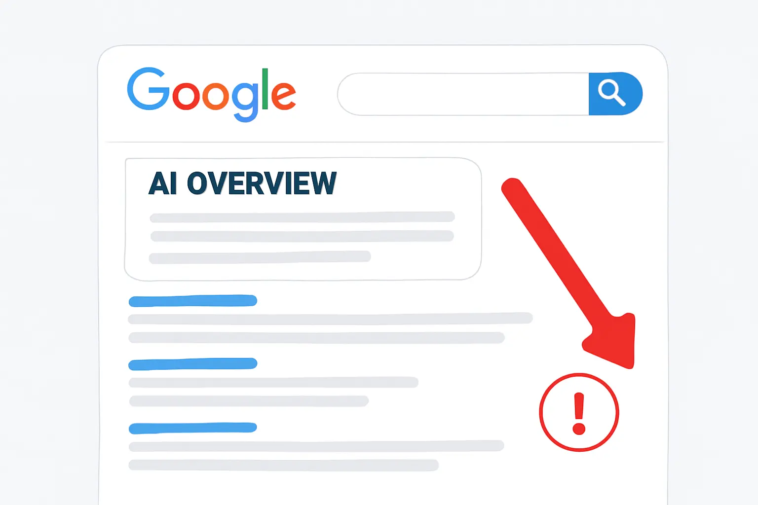 The Great Decoupling of Google Search A Shift from Clicks to Impressions