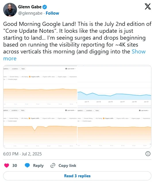 Glenn Gabe spotted the ranking volatility early and posted about it on X