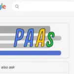 Google generates People Also Ask answers