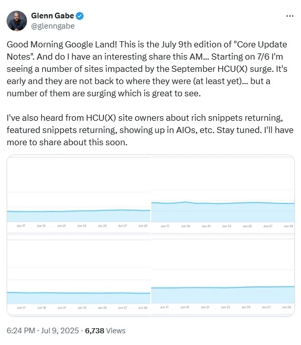 Glenn Gabe shared charts of some of these recoveries on X