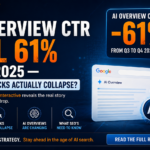 AI Overview CTR