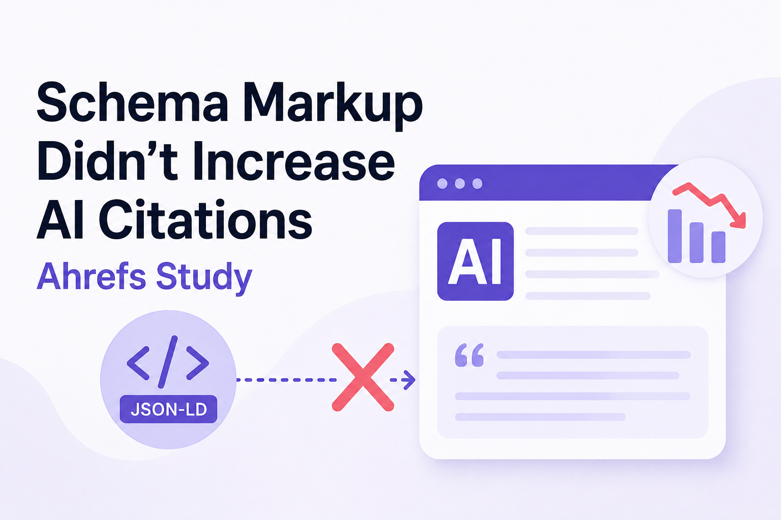Schema Markup AI Citation Study