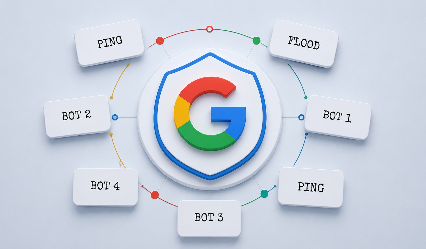 Web Bot Auth